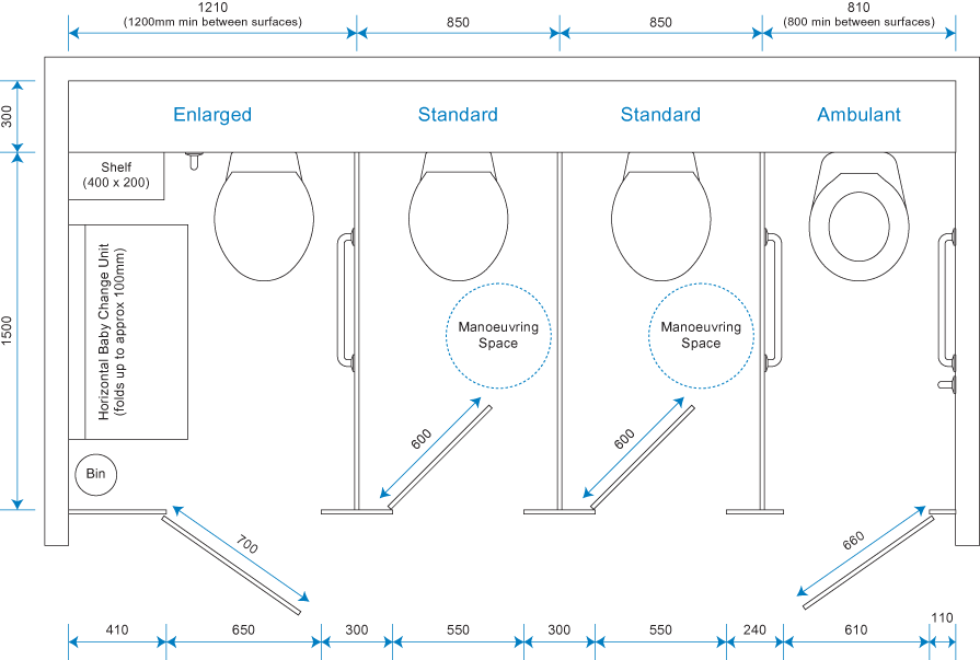 Standard, Ambulant and Enlarged Toilet Cubicle Sizes