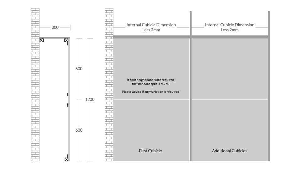 Dimensions for toilet cistern boxing 