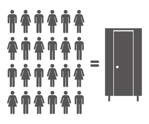 How many toilet cubicles do I need?