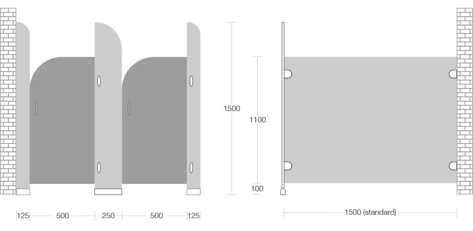 Cubicle dimensions Sydney