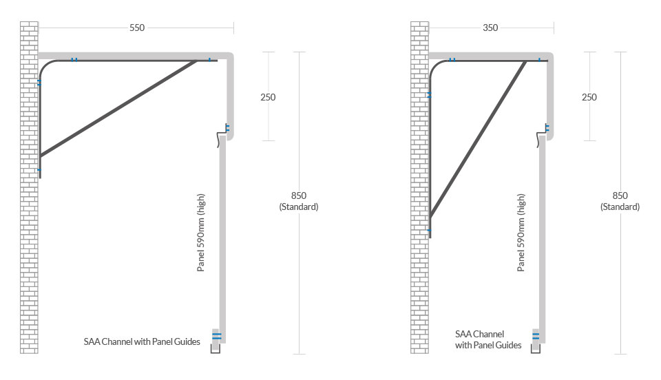 Washroom sink vanity unit dimensions