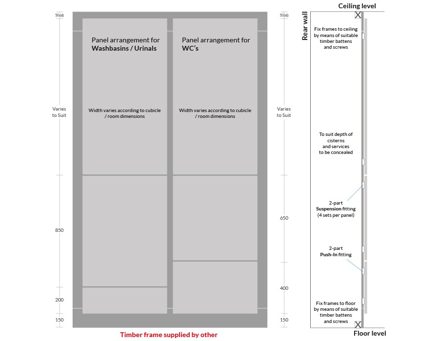 Washroom wall panel systems dimensions drawing