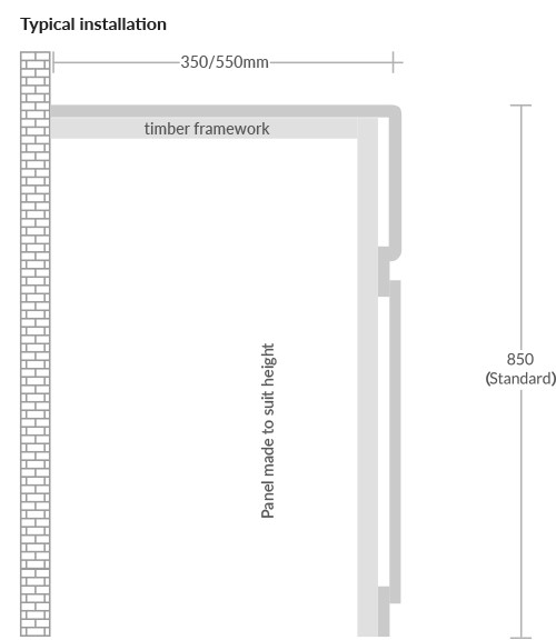 Corian Tech Drawing